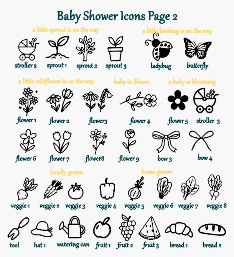 Pu&ograve; includere: Una collezione di icone in linea nera intitolata Baby Shower Icons Page 2, che presenta passeggini, germogli, una coccinella, una farfalla, vari fiori, fiocchi, verdure, un attrezzo da giardino, un cappello, un annaffiatoio, frutta e pane.