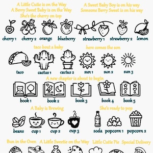 Pu&ograve; includere: Una collezione di icone in linea nera per baby shower, etichettate con testo che include Baby Shower Icons Page 4, A Little Cutie is on the Way, A Berry Sweet Baby is on the Way, She's the cherry on top, A Sweet Baby Boy is on his way, Someone Berry Sweet is on his way, taco bout a baby, here comes the son, A new chapter is about to begin, A Baby is Brewing, She's ready to pop, Bun in the Oven, A Little Sweetie on the Way, Little Cutie Pie e Special Delivery.