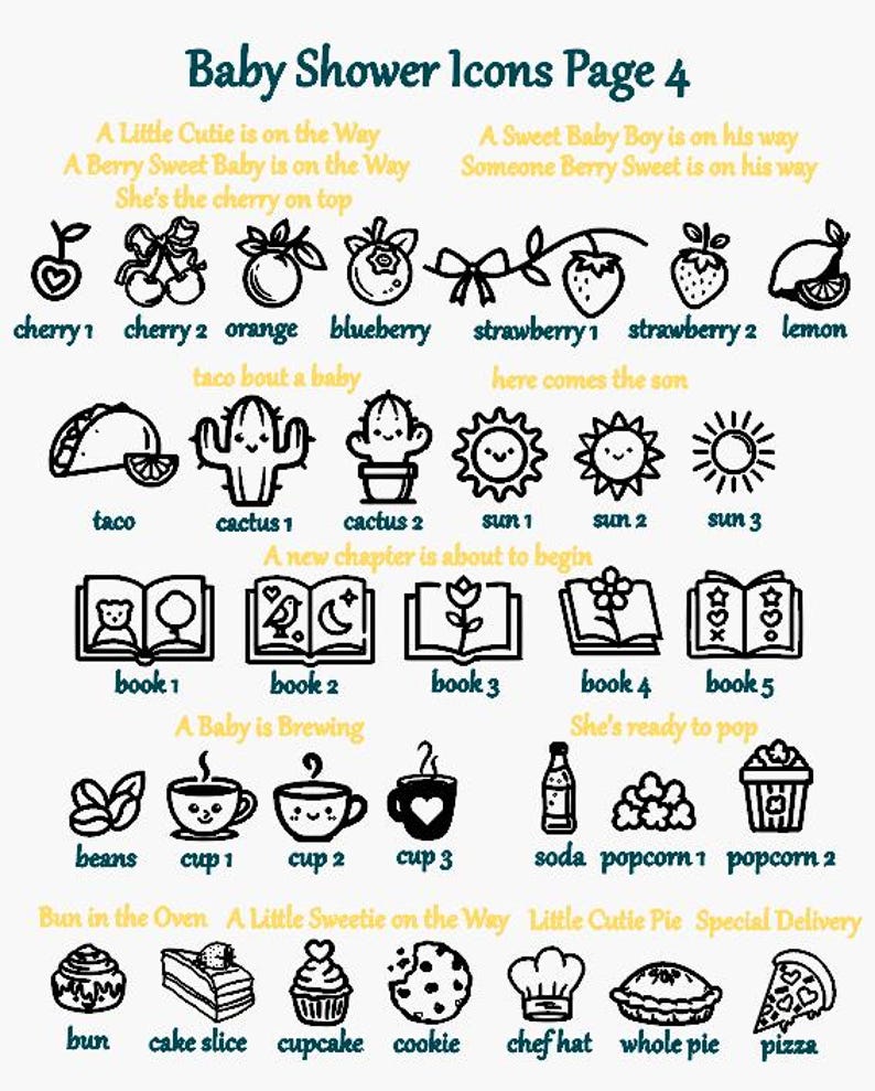 Pu&ograve; includere: Una collezione di icone in linea nera per baby shower, etichettate con testo che include Baby Shower Icons Page 4, A Little Cutie is on the Way, A Berry Sweet Baby is on the Way, She's the cherry on top, A Sweet Baby Boy is on his way, Someone Berry Sweet is on his way, taco bout a baby, here comes the son, A new chapter is about to begin, A Baby is Brewing, She's ready to pop, Bun in the Oven, A Little Sweetie on the Way, Little Cutie Pie e Special Delivery.