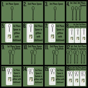 Peut inclure: Un tableau pr&eacute;sentant 16 options de prix diff&eacute;rentes pour un concours de cuisine. Les options comprennent une cuill&egrave;re en bois, une spatule, un coffret cadeau et un torchon. Le tableau est divis&eacute; en quatre rang&eacute;es et quatre colonnes. Chaque case contient un num&eacute;ro et une description du prix. Par exemple, la premi&egrave;re case indique "1. 1&egrave;re place Cuill&egrave;re".