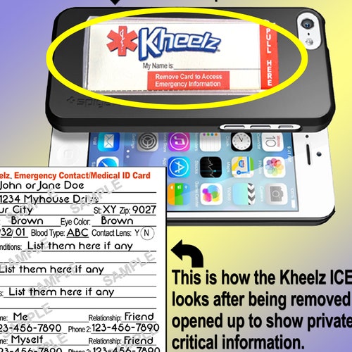 In Case Of Emergency Id Card