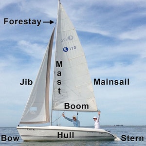 Learn Sailing Fun And Easy image 3