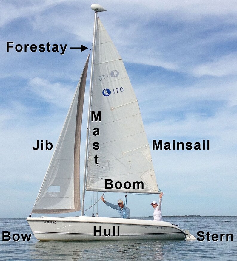 Learn Sailing Fun And Easy image 3