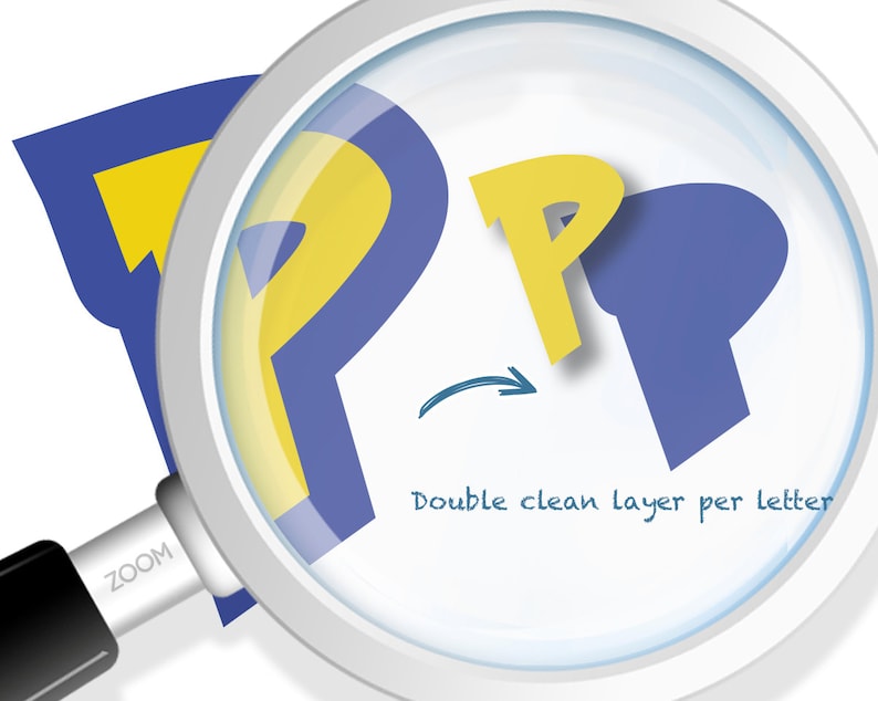 May include: A magnifying glass is zoomed in on two yellow letters "P" cut out of blue paper. The text "Double clean layer per letter" is written below the letters.