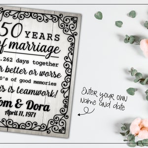50 years wedding aniversary, marriage, instand download for cutting machines, svg/dxf/eps/png digital files