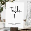 Greenery Buffet Label, Food Station Card, Wedding Buffet Table Template ...