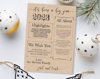 Christmas Letter Template, Christmas Card Year in Review, Christmas Newsletter, Family Update , 100% Editable,  PPC-19