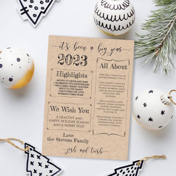 Christmas Letter Template, Christmas Card Year in Review, Christmas Newsletter, Family Update , 100% Editable,  PPC-19