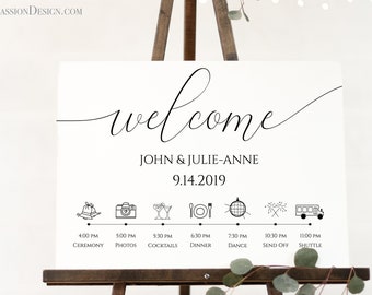 Reception Timeline Etsy