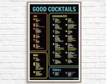 Good Cocktails Poster