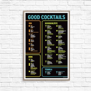 Elegante póster de «Buenos cócteles»: decoración prémium para bares de casa y guía de recetas de cócteles