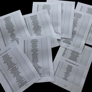 May include: A close-up of several pages of a printed list of beads. The list includes the bead name, color, and size. The list is titled "Mix Rocalles Miyuki 11/0".