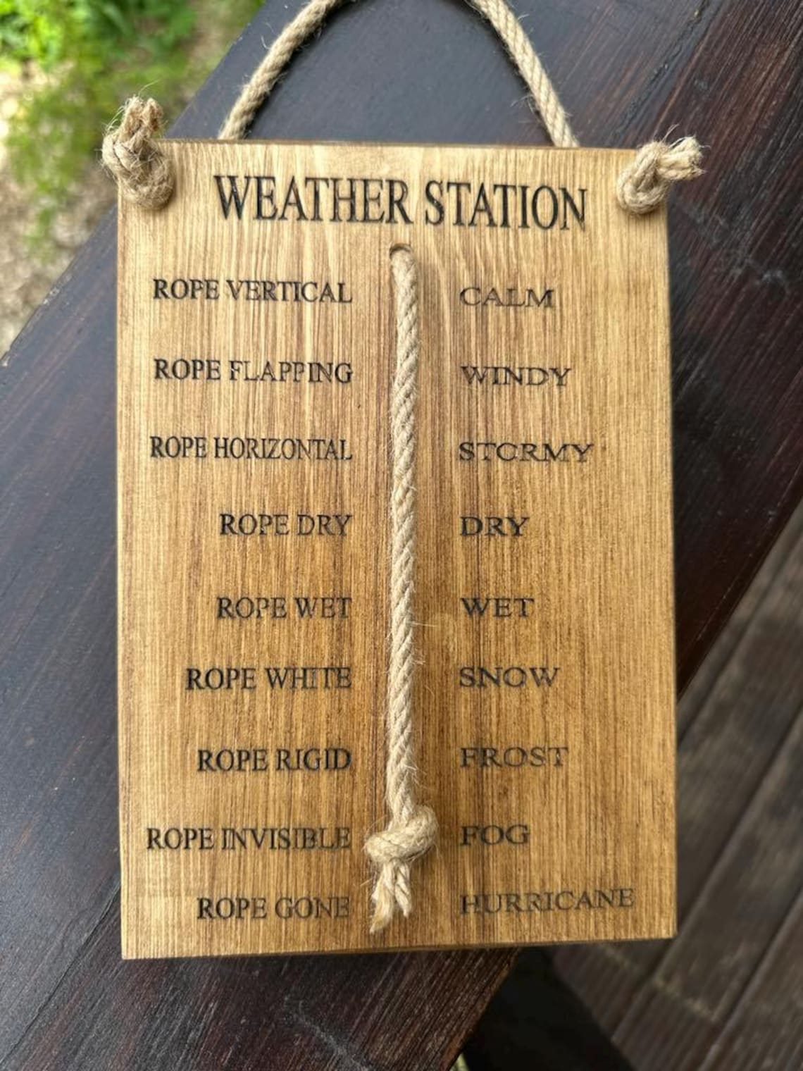 Wooden Rope Weather Station: Funny Weather Prediction Sign Garden Gift ...