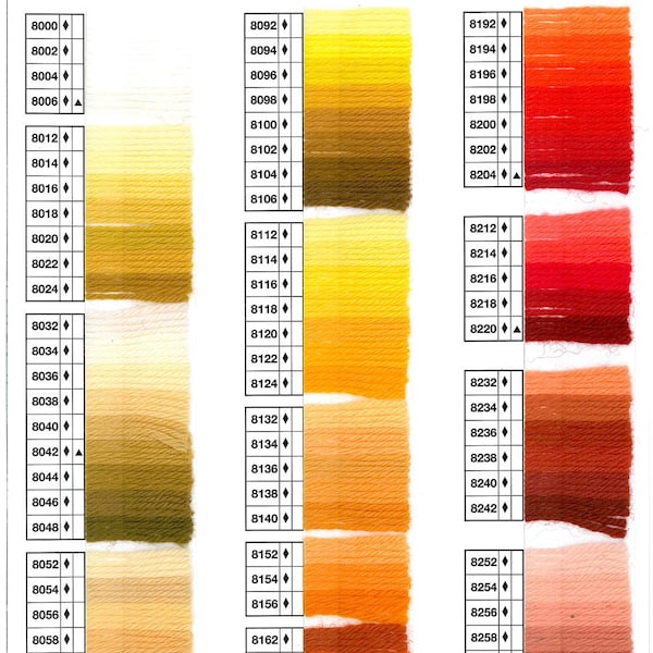 ANCHOR TAPESTRY WOOLS - Clearance, 10 meter skeins, Needlepoint Yarn, Colour & Quantity Choices