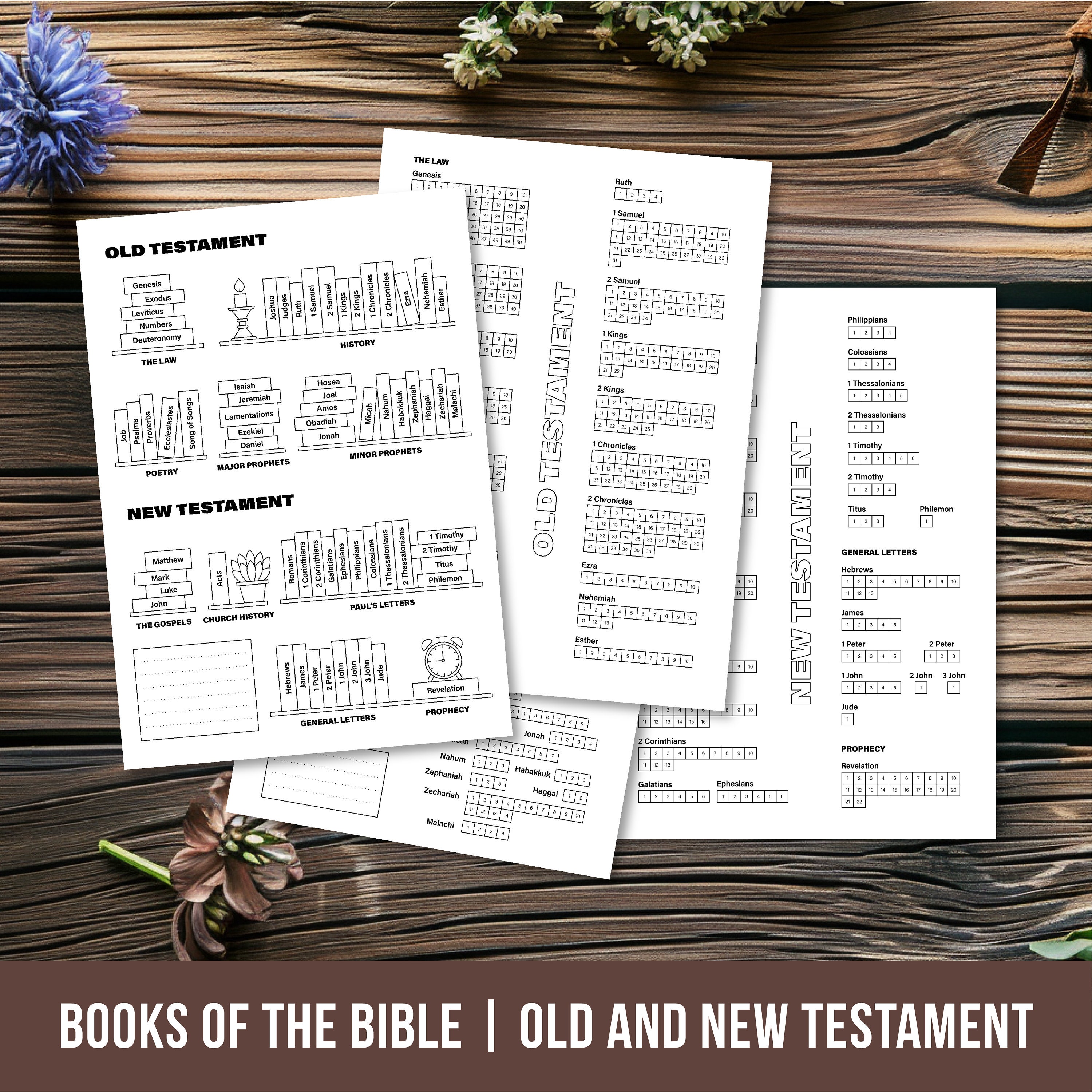 Bible Reading Tracker Digital Download Books of the Bible Old Testament ...