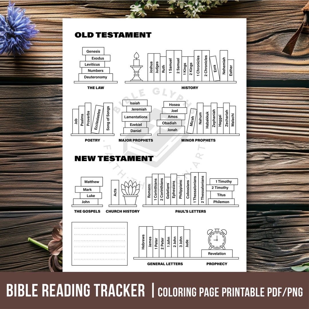 Bible Reading Tracker Digital Download Books of the Bible Old Testament ...