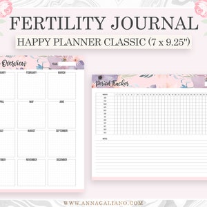 Op de afbeelding: Een vruchtbaarheidsdagboek met een bloemenontwerp. Het dagboek bevat een jaaroverzicht en een menstruatietracker. Het dagboek is een Happy Planner Classic, met een afmeting van 17,78 x 23,5 cm.