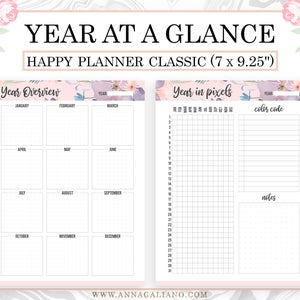 Planner Essentials, Happy Planner Inserts Printable, Life Planner ...