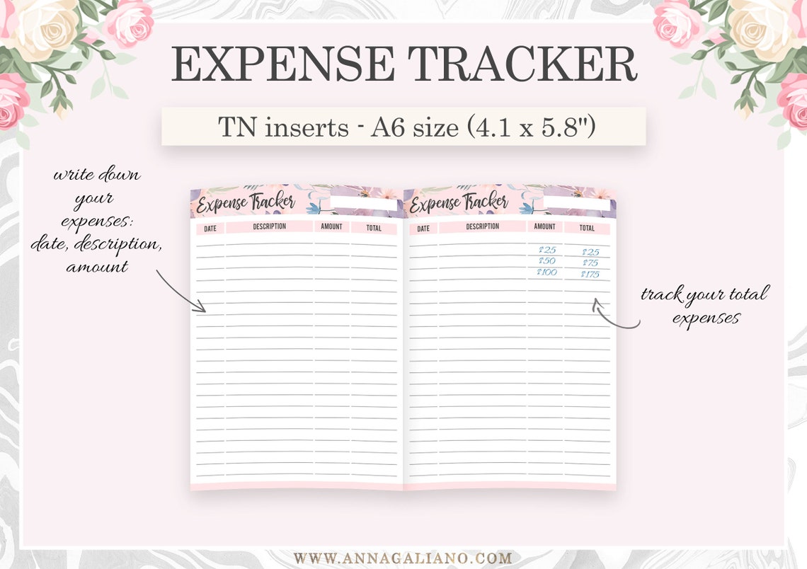 A6 Expense Tracker, A6 Inserts TN, A6 Monthly Expenses, Printable ...