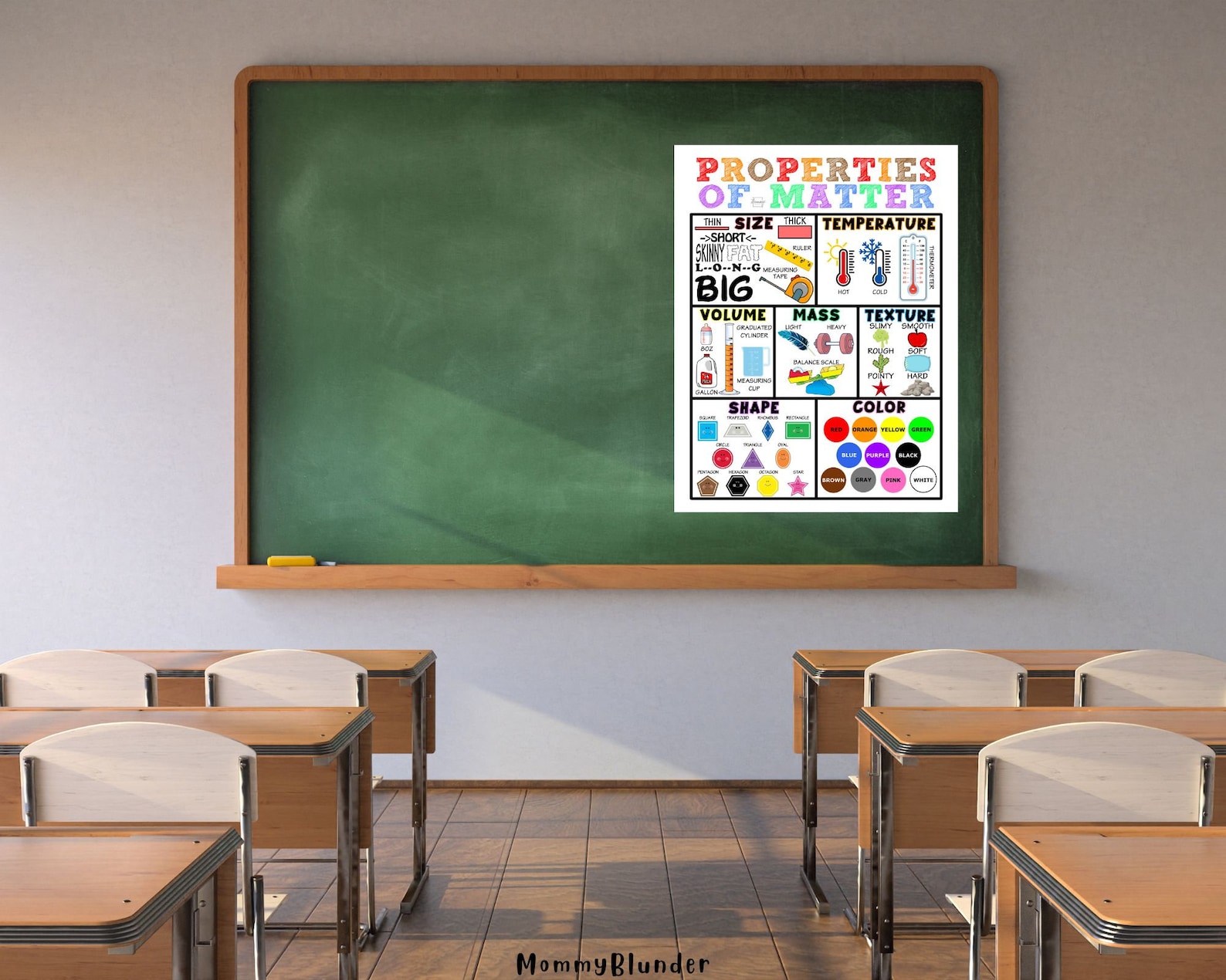 Properties of Matter | Anchor Chart | Various Poster Sizes - Etsy