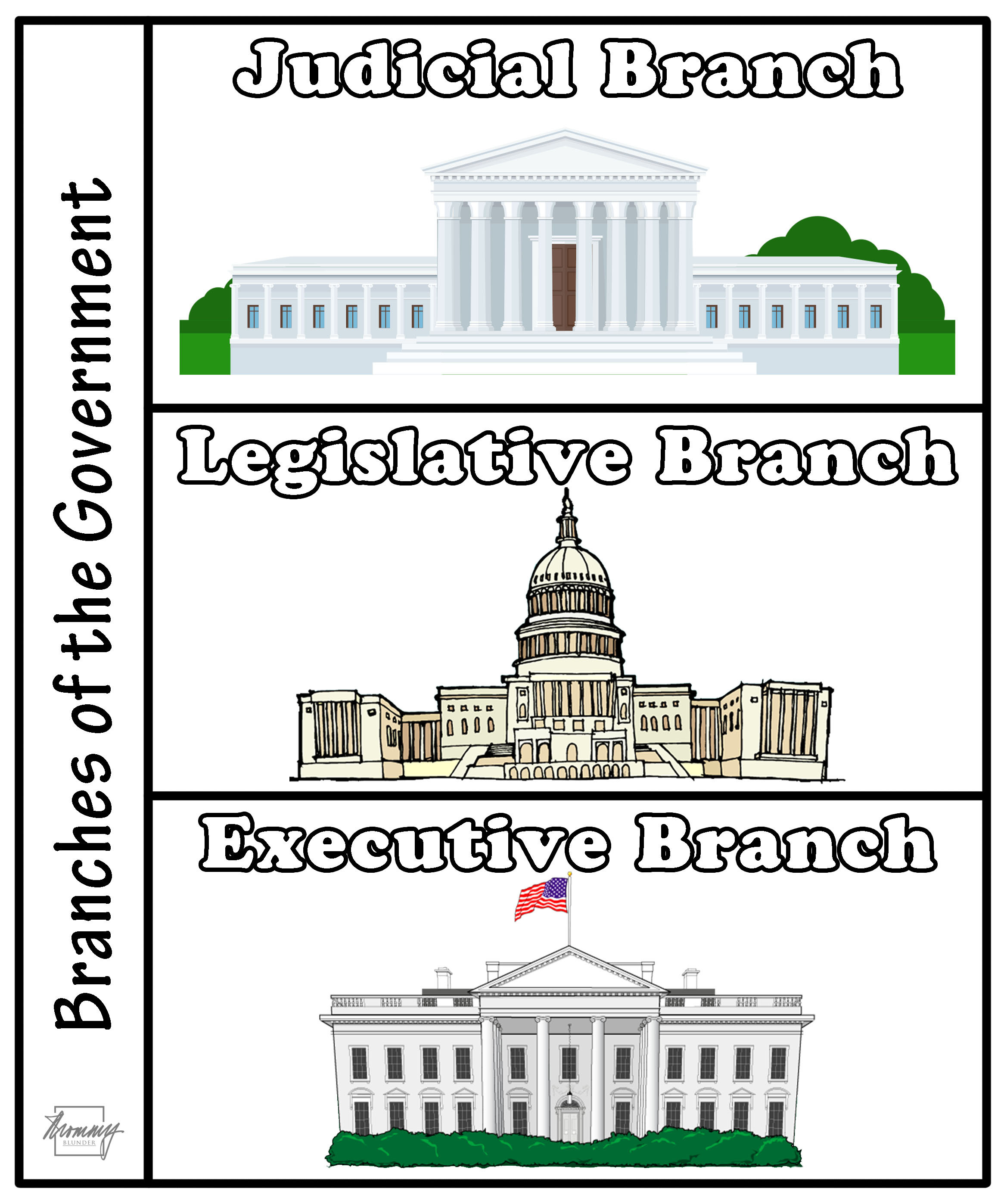 Branches of the Government Etsy