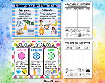 States of Matter | Changes in Matter | Anchor Chart + Activity Sheet