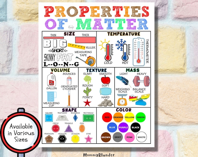 Properties of Matter Anchor Chart for Elementary, Middle and High ...