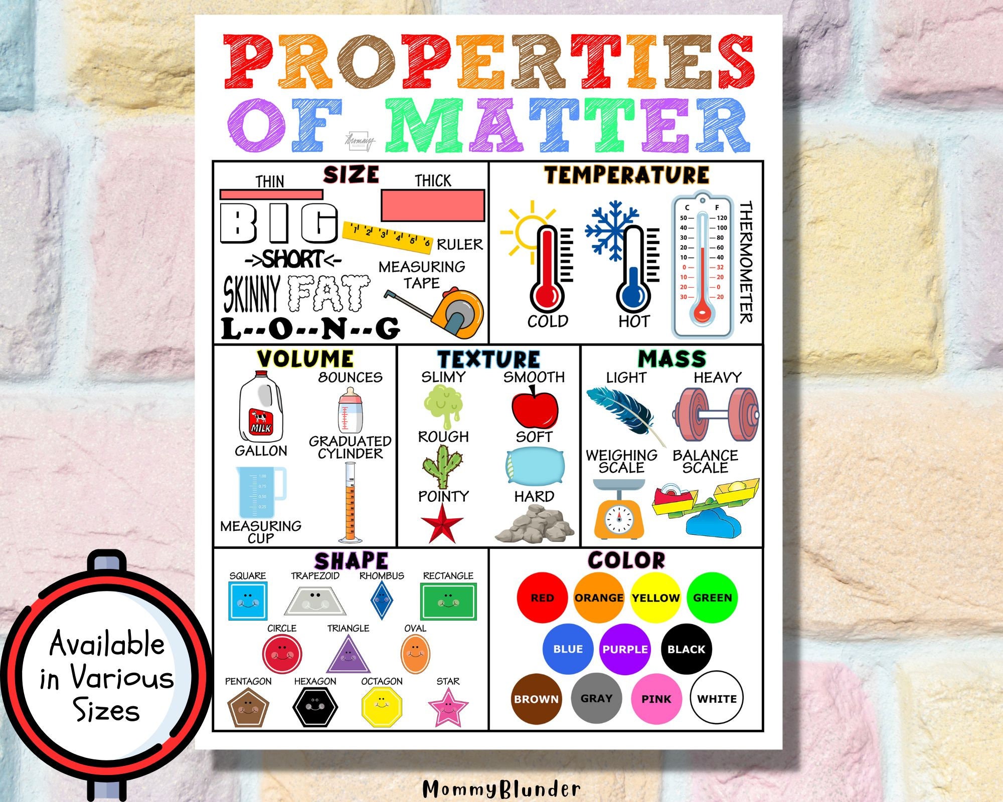 Properties of matter anchor chart various poster sizes etsy