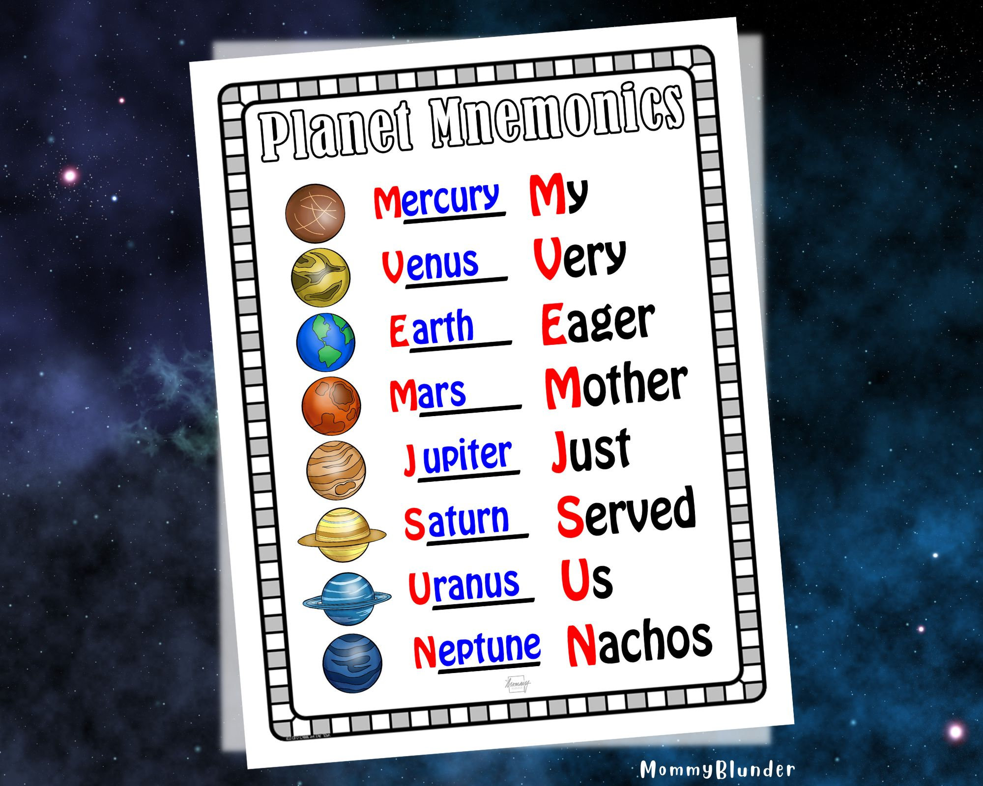 Spinner Mnemonics Anchor Chart Etsy