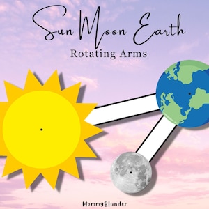 Sun Moon Earth Rotation Template: Eclipse Teaching Tool (Digital Download)