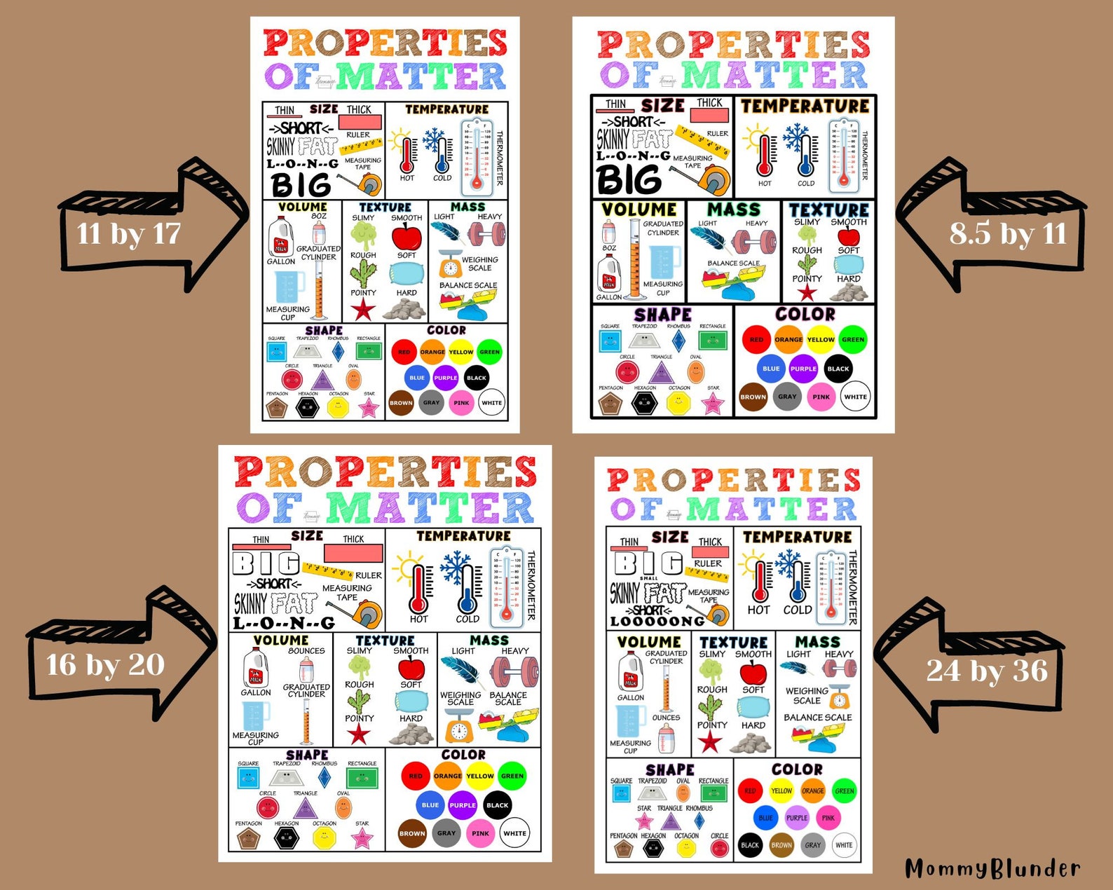 Properties of Matter | Anchor Chart | Various Poster Sizes - Etsy