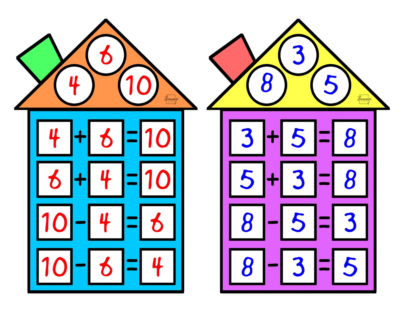 Math Houses Addition And Subtraction Multiplication And Etsy Math Houses Addition And Subtraction Multiplication And Etsy