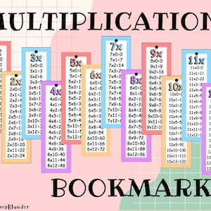 Marcadores de multiplicação | Gráfico de âncora de multiplicação