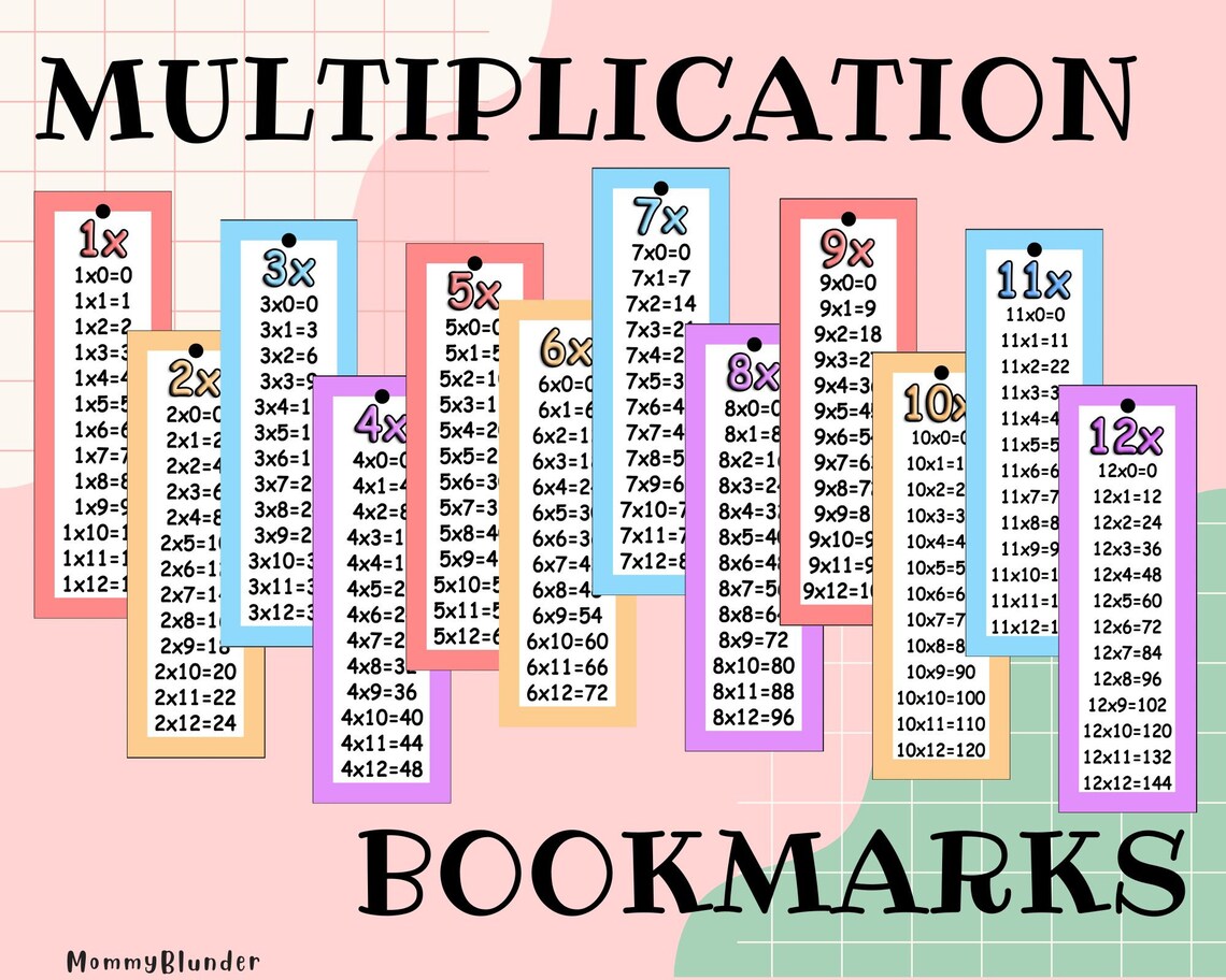 Multiplication Bookmarks Multiplication Anchor Chart Etsy