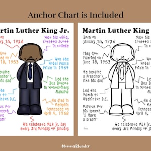 Martin Luther King Jr. Mini Booklet | Mini Lesson Book | About MLK Jr ...