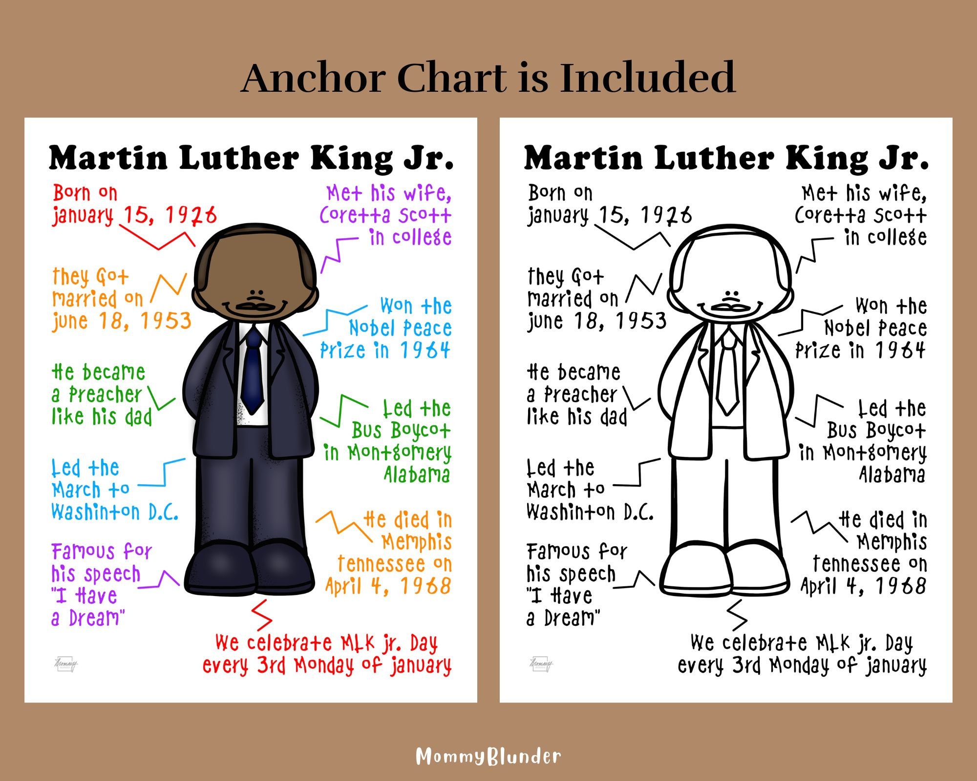 Martin Luther King Jr. Mini Booklet | Mini Lesson Book | About MLK Jr ...