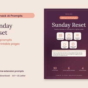Op de afbeelding: Een digitaal document getiteld Lifehack AI Prompts Sunday Reset met 36 AI-prompts en 4 printbare pagina's. Het ontwerp bevat iconen voor planning, maaltijden, delen, tijd en geld, plus een voorbeeld van een prompt-tekstvak.