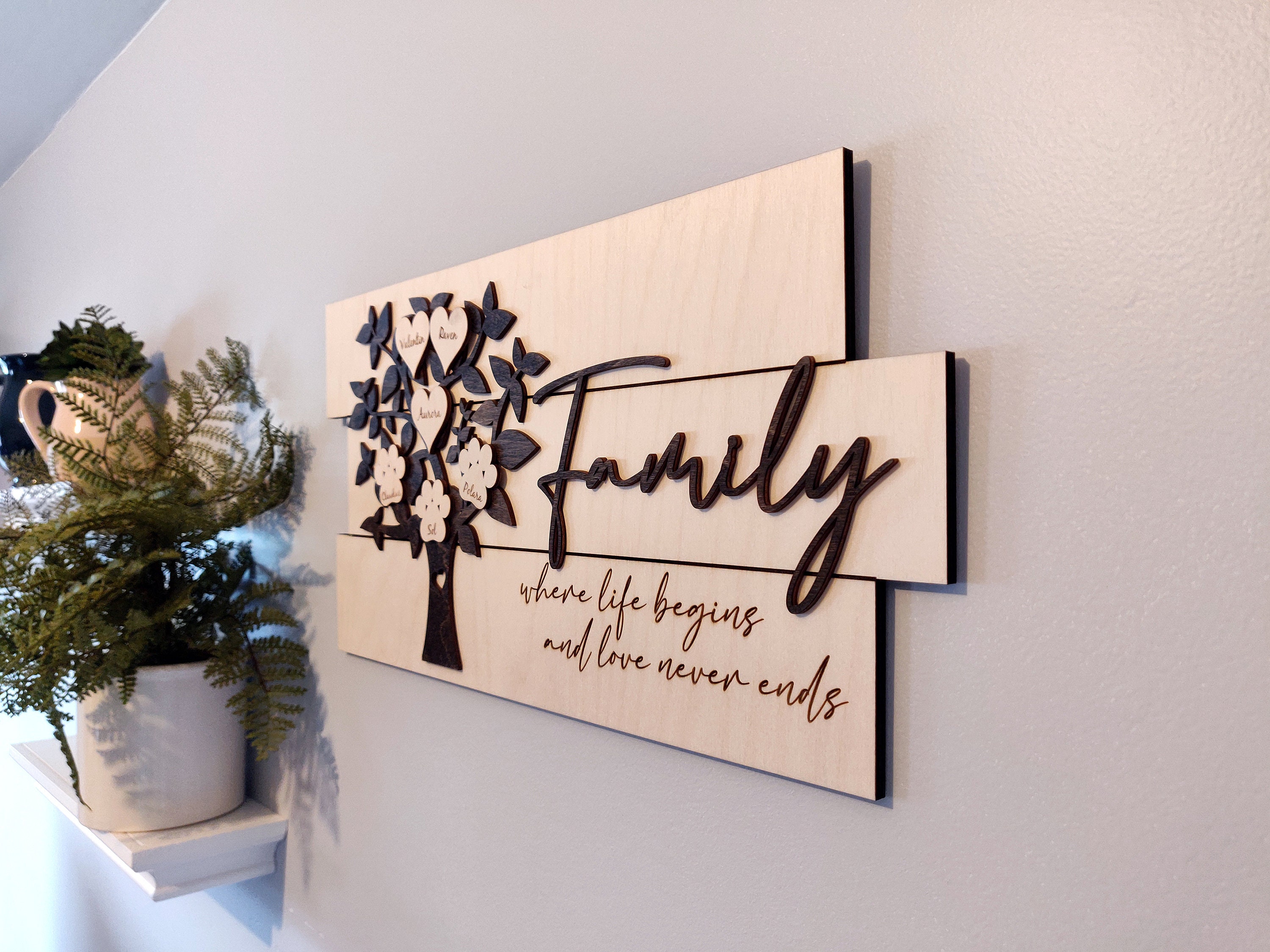personalized-family-tree-keepsake-wooden-wall-art-gift-for-etsy