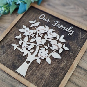 Personalized Family Tree, Mothers Day Gift, Custom, Grandkids, Grandchildren, Wooden Frame, Grandma, Nana, Mom, Dad, Anniversary, For Her