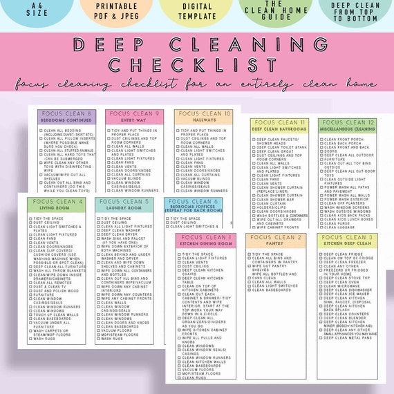 The Ultimate Cleaning Supplies Checklist – Forbes Home
