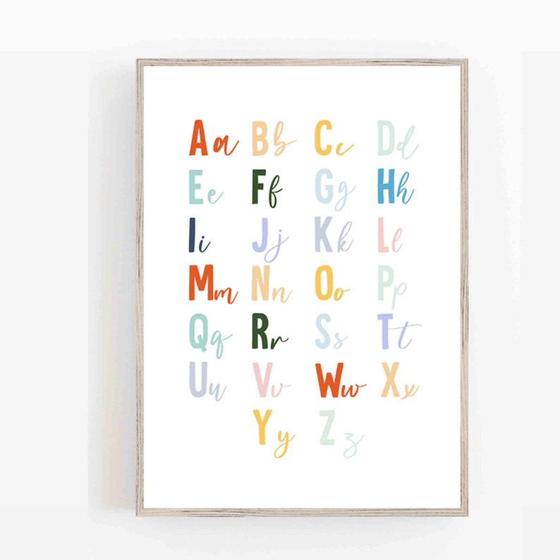 EDUCATIONAL Prints|kids Wall Art|playroom Art|homeschool|preschool ...