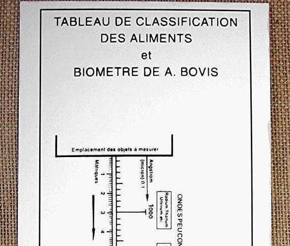 Bovis Scale Dowsing Chart