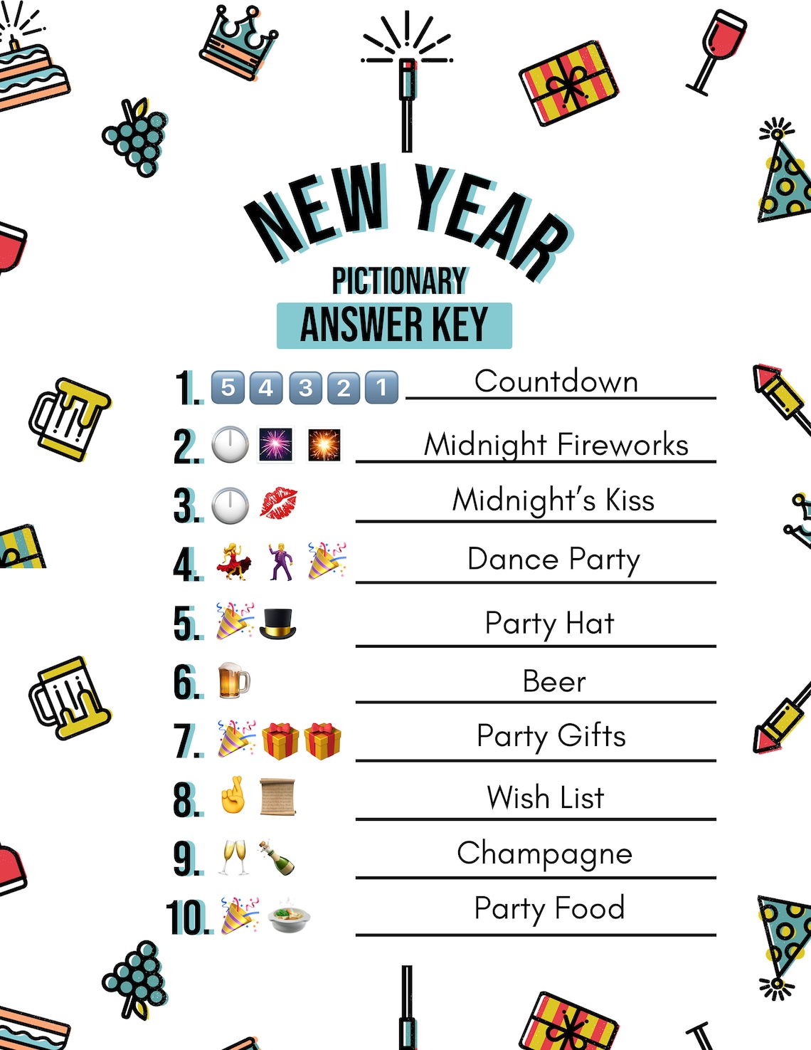 chinese new year emoji answer