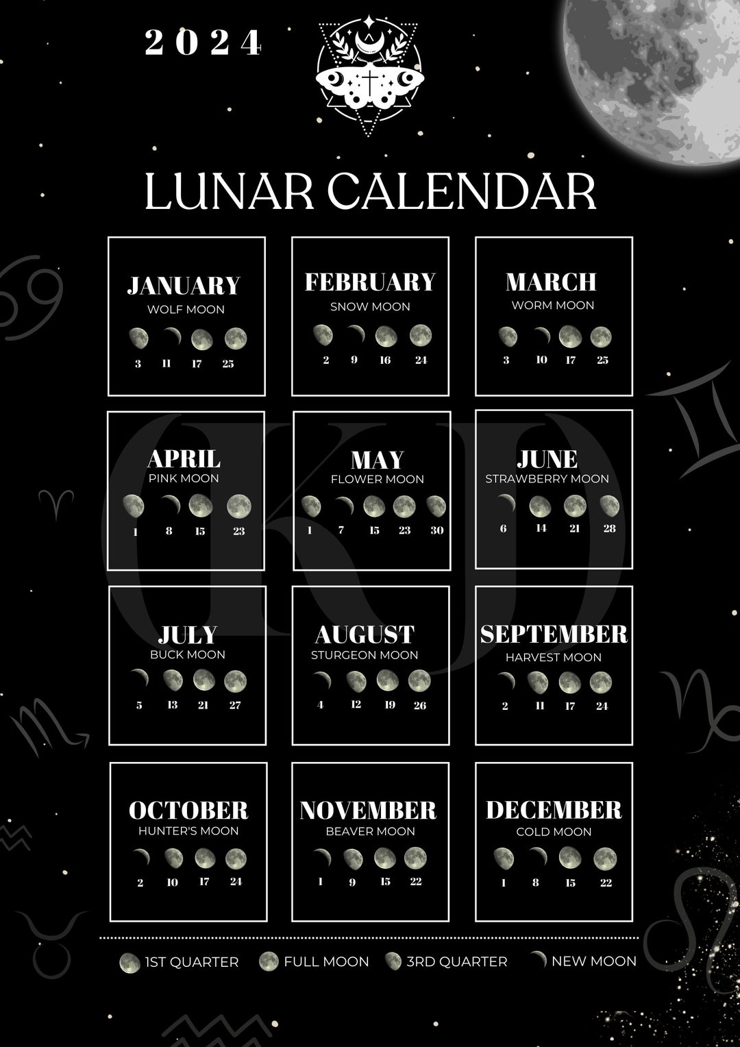Moon Calendar 2024 / Lunar Calendar / Moon Phase Etsy