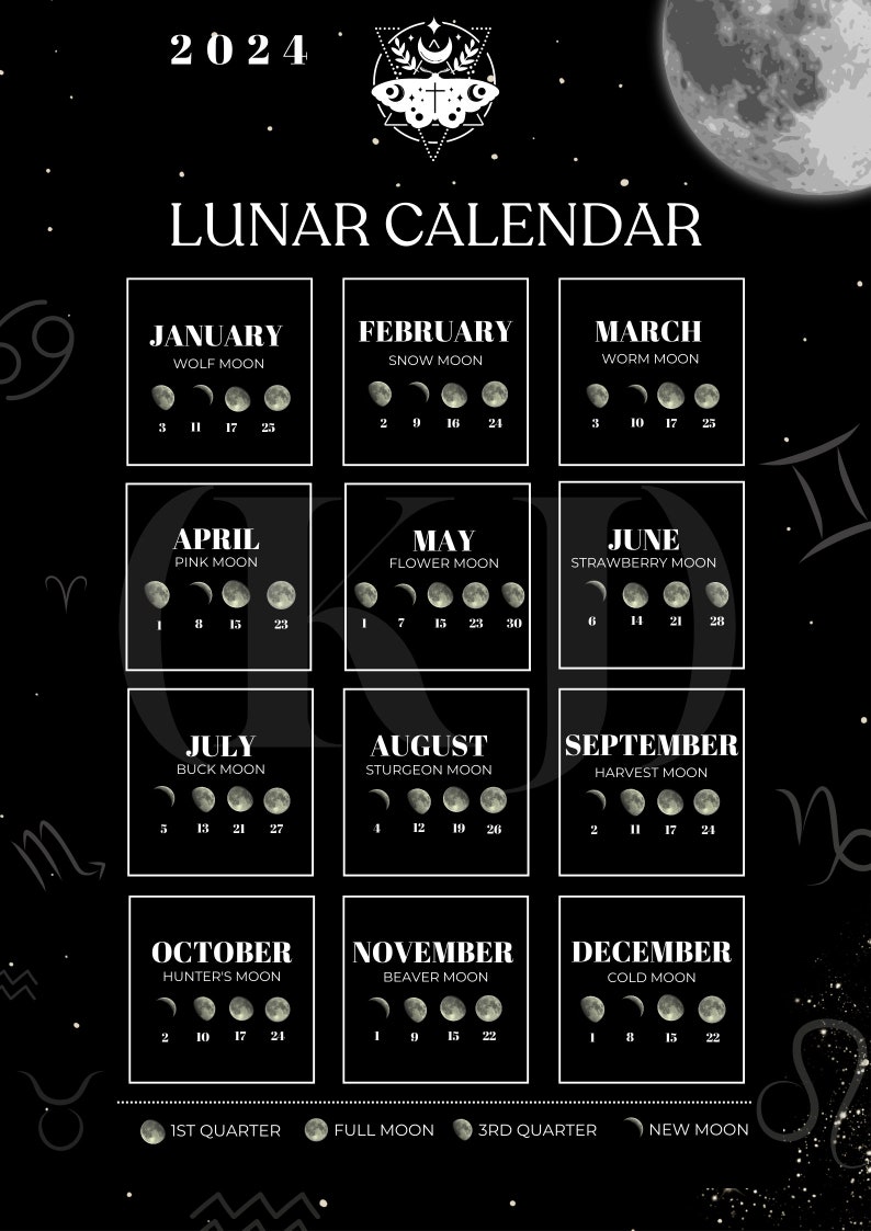 Mondkalender 2024 / Mondkalender / Mondphase Etsy.de
