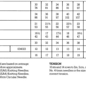 May include: A chart with instructions for knitting a sweater. The chart includes measurements for bust, actual size, full length, sleeve length, and yarn quantity. The yarn is available in two qualities: Grampian Aran and Brig Aran. The chart also includes tension instructions for knitting the sweater.