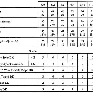 May include: A chart showing yarn sizes and quantities needed for different knitting projects. The chart includes measurements in inches and centimeters for chest, full length, and sleeve length. It also lists the yarn quality, shade number, and number of balls needed for each project.