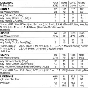 May include: A knitting pattern chart with instructions for three different sweater designs, labelled Design A, Design B, and Design C. The chart includes measurements in inches and centimetres for different bust sizes, yarn weights, and needle sizes.