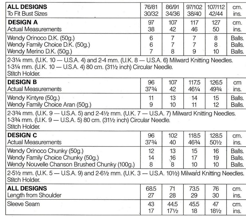 May include: A knitting pattern chart with instructions for three different sweater designs, labelled Design A, Design B, and Design C. The chart includes measurements in inches and centimetres for different bust sizes, yarn weights, and needle sizes.