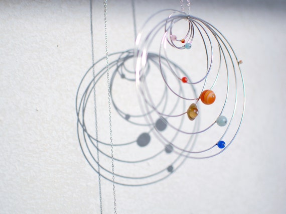 Solar System Model Atom